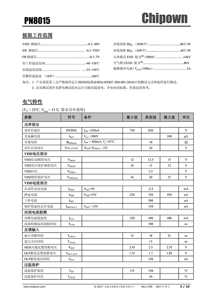 PN8015